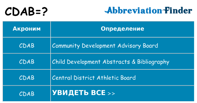 Что означает аббревиатура cdab