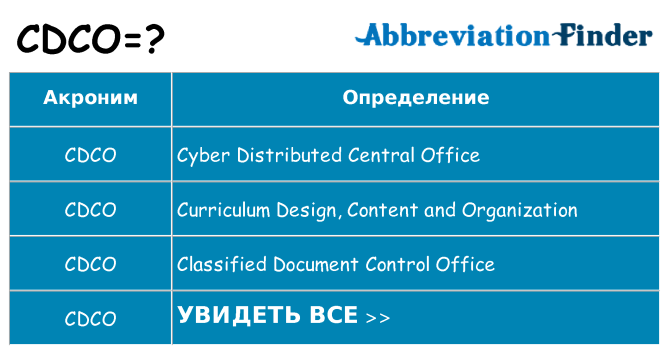 Что означает аббревиатура cdco