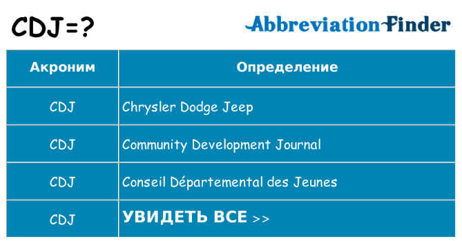 Что означает аббревиатура cdj