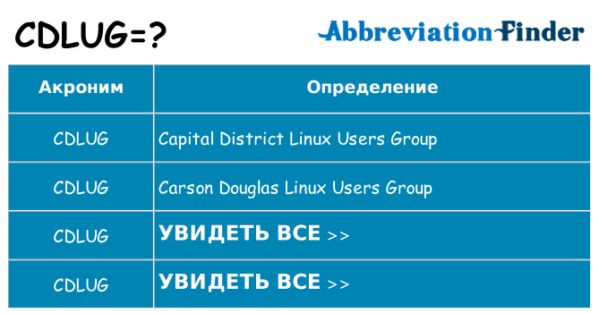 Что означает аббревиатура cdlug