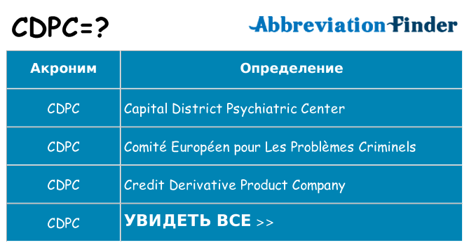 Что означает аббревиатура cdpc
