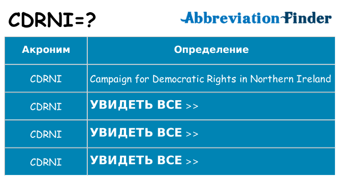 Что означает аббревиатура cdrni