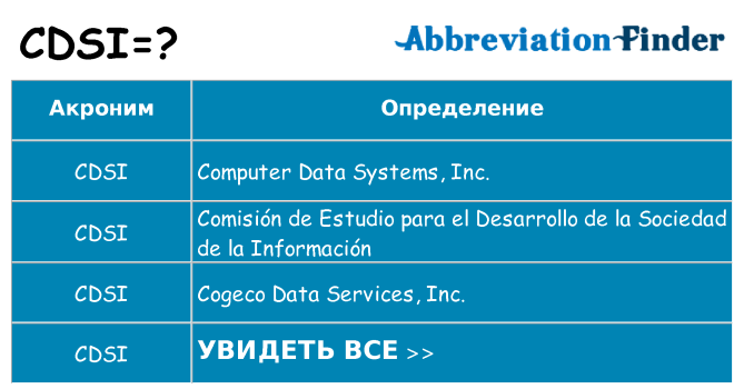 Что означает аббревиатура cdsi