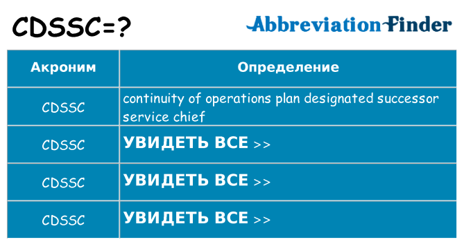 Что означает аббревиатура cdssc