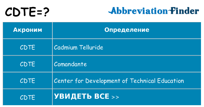 Что означает аббревиатура cdte