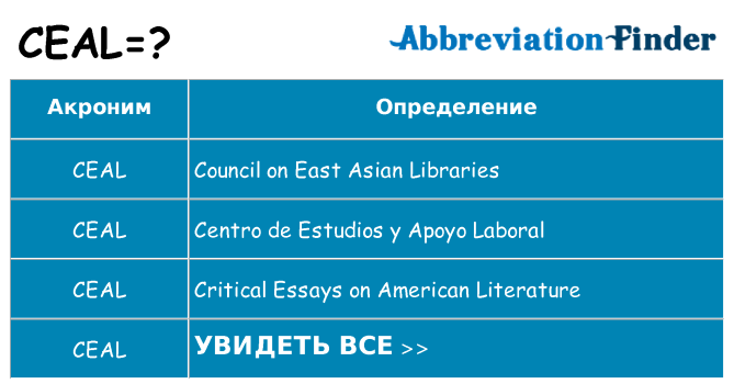 Что означает аббревиатура ceal