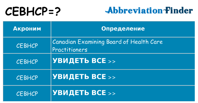 Что означает аббревиатура cebhcp