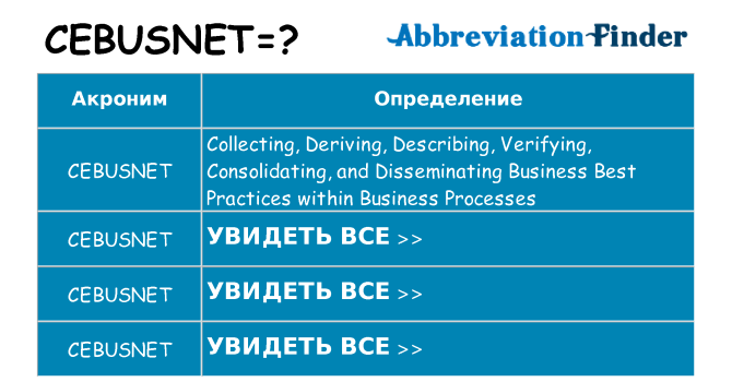 Что означает аббревиатура cebusnet
