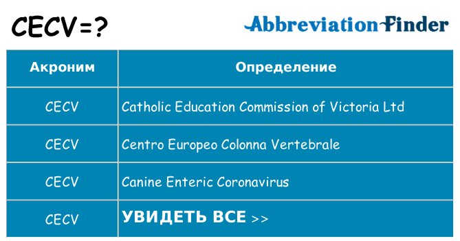 Что означает аббревиатура cecv