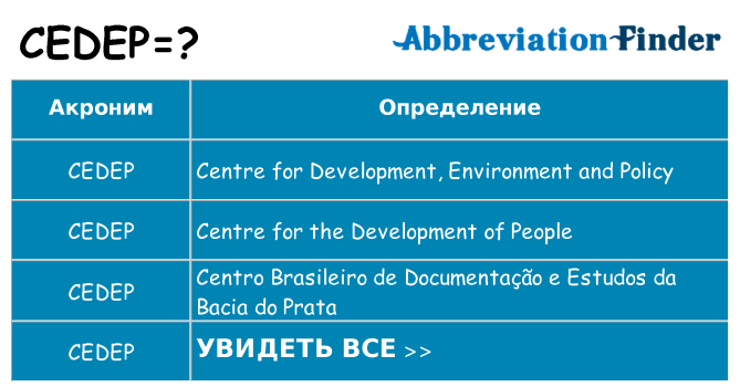 Что означает аббревиатура cedep