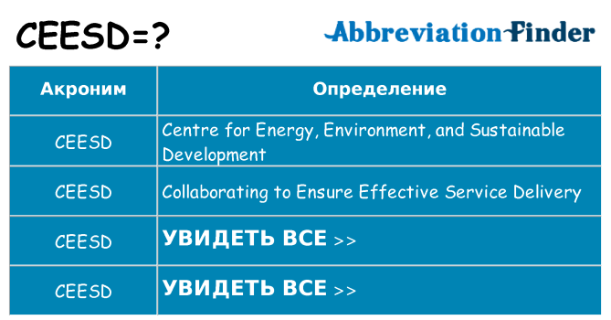 Что означает аббревиатура ceesd