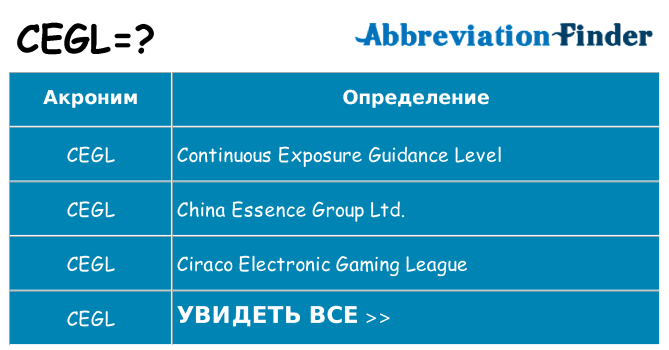 Что означает аббревиатура cegl