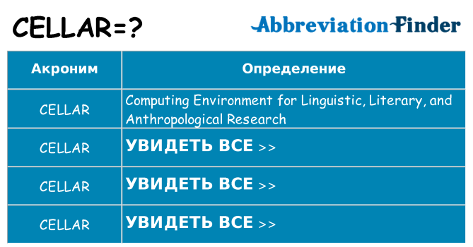Что означает аббревиатура cellar