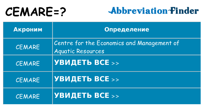 Что означает аббревиатура cemare