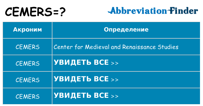 Что означает аббревиатура cemers