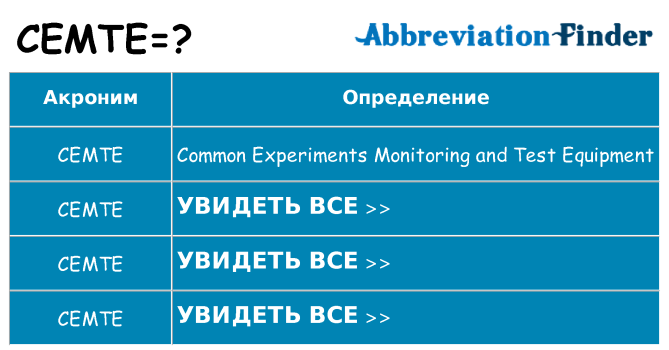 Что означает аббревиатура cemte