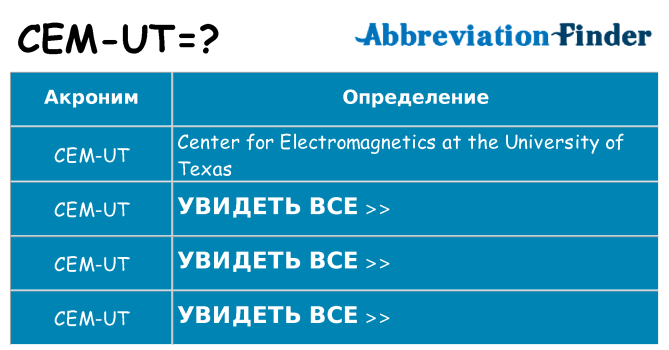 Что означает аббревиатура cem-ut