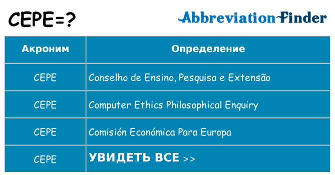 Что означает аббревиатура cepe