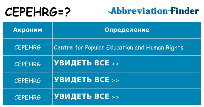 Что означает аббревиатура cepehrg