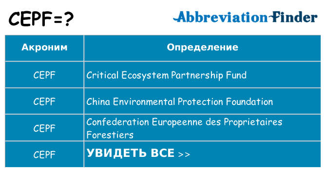 Что означает аббревиатура cepf