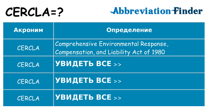 Что означает аббревиатура cercla