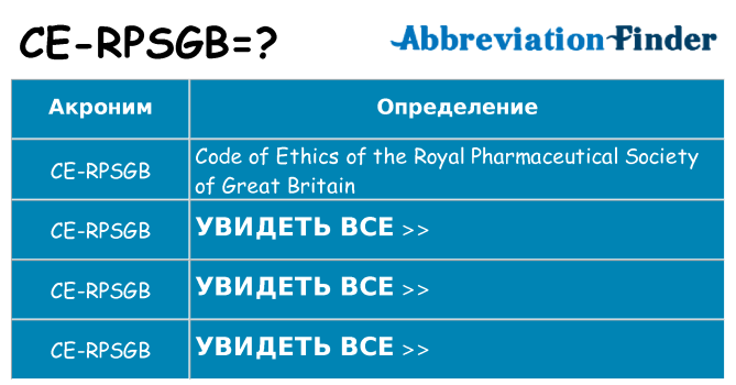 Что означает аббревиатура ce-rpsgb