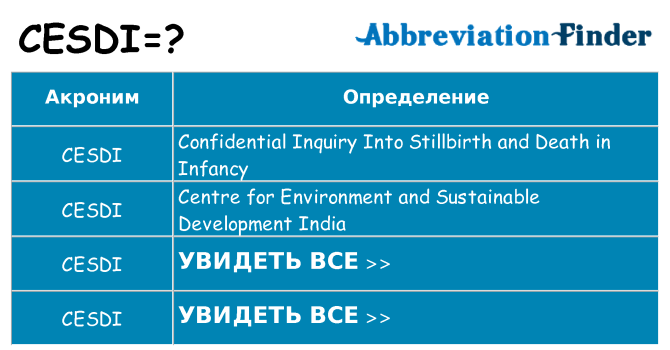 Что означает аббревиатура cesdi