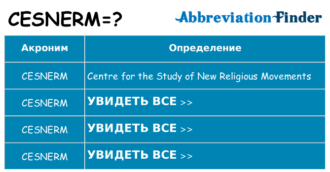 Что означает аббревиатура cesnerm