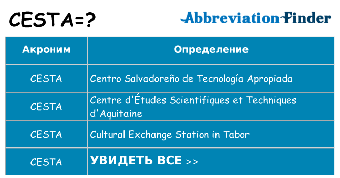 Что означает аббревиатура cesta