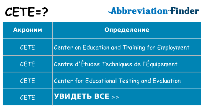 Что означает аббревиатура cete