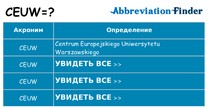 Что означает аббревиатура ceuw
