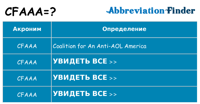 Что означает аббревиатура cfaaa