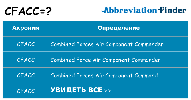 Что означает аббревиатура cfacc
