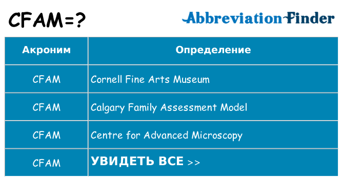 Что означает аббревиатура cfam