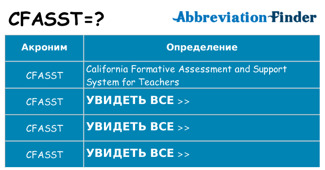 Что означает аббревиатура cfasst