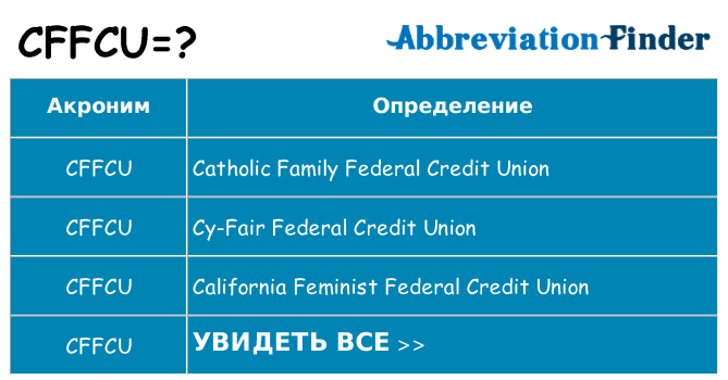 Что означает аббревиатура cffcu