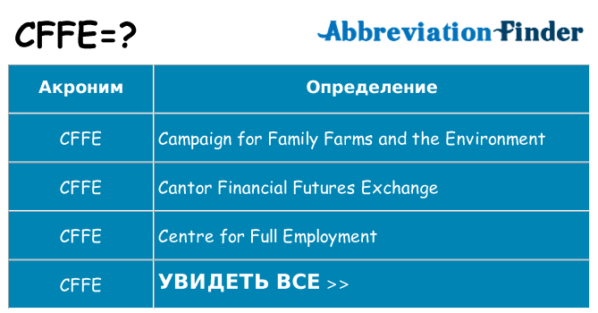 Что означает аббревиатура cffe