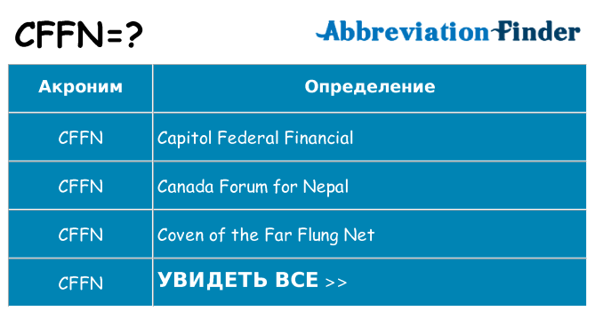 Что означает аббревиатура cffn