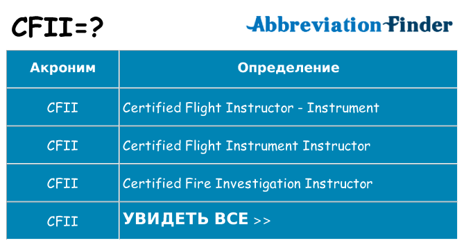 Что означает аббревиатура cfii
