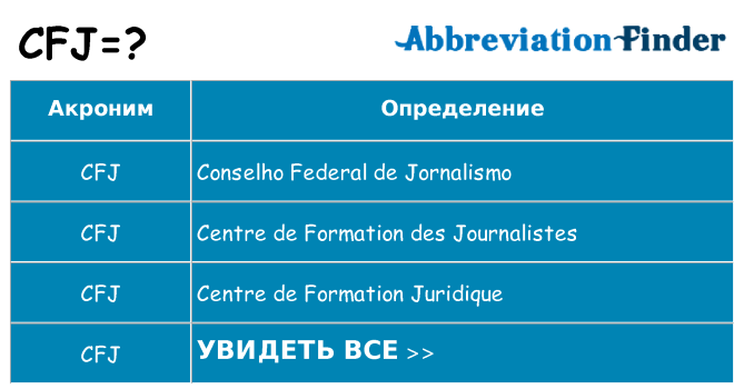 Что означает аббревиатура cfj