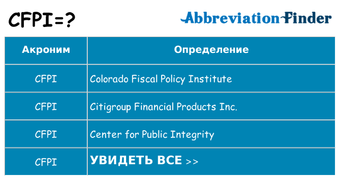 Что означает аббревиатура cfpi