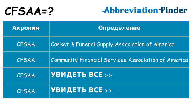 Что означает аббревиатура cfsaa