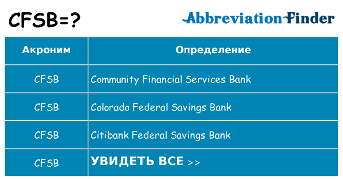 Что означает аббревиатура cfsb