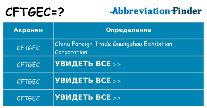 Что означает аббревиатура cftgec