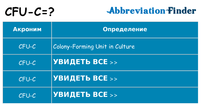 Что означает аббревиатура cfu-c