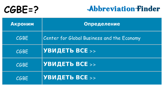 Что означает аббревиатура cgbe
