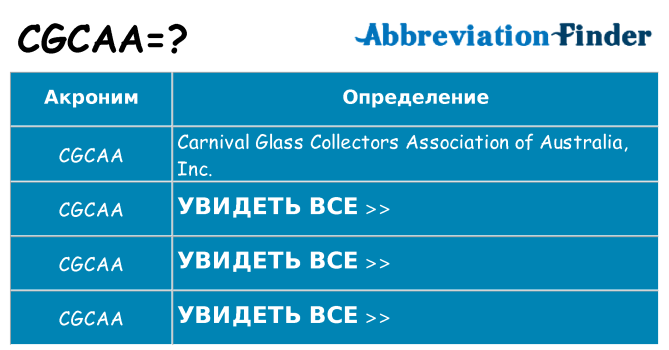 Что означает аббревиатура cgcaa