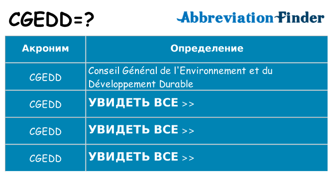 Что означает аббревиатура cgedd