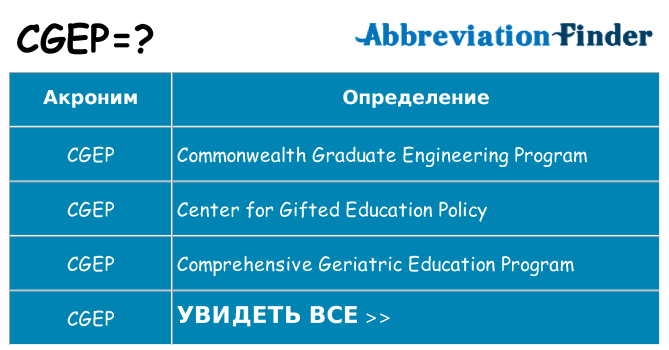 Что означает аббревиатура cgep