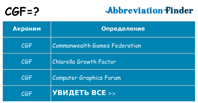 Что означает аббревиатура cgf